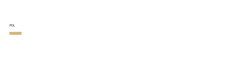 POL logo